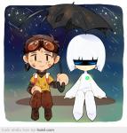 letrunghieu766's Avatar